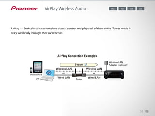 AirPlay — Enthusiasts have complete access, control and playback of their
entire iTunes music library wirelessly through their AV receiver. Users
can quickly and easily enjoy all their music with song information and al-
bum art simultaneously displayed on a connected monitor/TV.
58 88
AirPlay Wireless Audio
AirPlay — Enthusiasts have complete access, control and playback of their entire iTunes music li-
brary wirelessly through their AV receiver.
8281123 823923
 