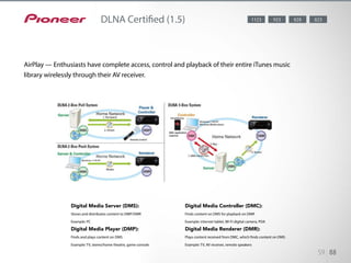 This AV receivers are DLNA certi!ed (1.5), enabled to work not only as a
Digital Media Player (2-Box Pull System) for playing DMS audio !les, but
also as a Digital Media Renderer (3-Box System) to be remotely controlled
by a device such as a smartphone or PC. For example, you can play mu-
sic content* from a PC in another room, from a separate device in your liv-
ing room. As a DMR (2-Box Push System), the AV receiver can also play re-
ceived audio data when the user controls the DMS.
59 88
DLNA Certified (1.5)
AirPlay — Enthusiasts have complete access, control and playback of their entire iTunes music
library wirelessly through their AV receiver.
Digital Media Server (DMS):
Stores and distributes content to DMP/DMR
Example: PC
Digital Media Player (DMP):
Finds and plays content on DMS
Example: TV, stereo/home theatre, game console
Digital Media Controller (DMC):
Finds content on DMS for playback on DMR
Example: internet tablet, Wi-Fi digital camera, PDA
Digital Media Renderer (DMR):
Plays content received from DMC, which finds content on DMS
Example: TV, AV receiver, remote speakers
8281123 823923
 