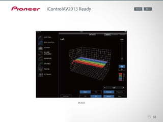 65 88
iControlAV2013 Ready 1123 923
MCACCC
 