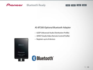 By using the AS-BT200 optional Bluetooth adapter, you can enjoy wireless
transmission of audio content from compatible devices such as iPod/iPod
touch/iPhone/iPad (with iOS 3.0 or later), mobile phone, or personal com-
puter.
70 88
Bluetooth Ready 8281123 823923
•	 A2DP (Advanced Audio Distribution Profile)
•	 AVRCP (Audio Video Remote Control Profile)
•	 Registers up to 8 devices
AS-BT200 Optional Bluetooth Adapter
 
