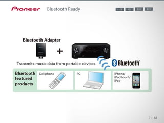 71 88
Bluetooth Ready 8281123 823923
 