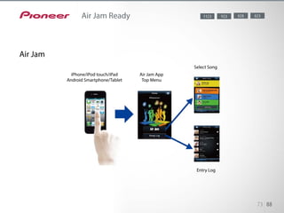 Pioneer’s AVNavigator is a user-friendly support feature for the AV receiv-
er’s wiring and operation. Using the supplied CDROM, you can easily set up
the AV receiver straight out of the box. An interactive HTML manual, Wiring
Navi, and MCACC application is included in the AVNavigator. It also helps
the user with software updates.
73 88
Air Jam Ready 8281123 823923
iPhone/iPod touch/iPad
Android Smartphone/Tablet
Air Jam App
Top Menu
Select Song
Entry Log
Air Jam
 