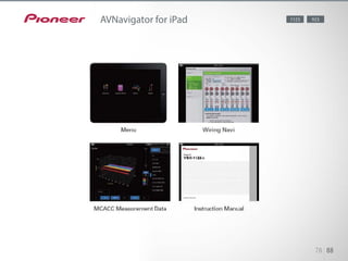 AVNavigator for iPad is a free application that helps you with the AV re-
ceiver’s wiring and setup using your iPad, available on the App Store. It in-
cludes the Wiring Navi, Instruction Manual, and MCACC App which lets you
browse and save MCACC measurement data as well as Full Band
Phase Control results in 2D or 3D graphics.
78 88
AVNavigator for iPad 1123 923
 