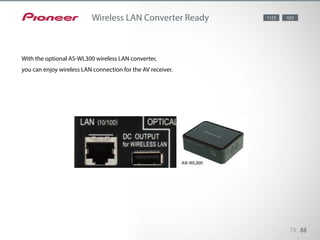 The ASWL300 works with power supply from the AV receiver’s dedicated
USB terminal, so no AC adapter is required.
79 88
Wireless LAN Converter Ready
With the optional AS-WL300 wireless LAN converter,
you can enjoy wireless LAN connection for the AV receiver.
1123 923
 