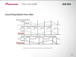 Jitter causes clock timing error and distorts the D/A conversion timing. This is one of the biggest
factors for sound degradation during digital transmission, such as decreased sound localization, and
happens even with HDMI connection.
On the Blu-ray Disc player, the audio clock goes through algebraic transformation based on the video
pixel clock, then transferred. On the AV
receiver, the audio reference clock is regenerated using PLL in the algebraic value which came with the
video pixel clock. So the audio reference
clock is influenced by both the HDMI receiving chip’s PLL performance and the video pixel clock, and
can not avoid being regenerated with some
jitter.
Pioneer’s Precision Quartz Lock System (PQLS) was developed as a solution to this problem. PQLS
processes D/A conversion using the high-precision crystal oscillator clock instead of the audio clock
regenerated in the HDMI receiving chip, and is free from jitter created during HDMI transmission.
9 88
PQLS with HDMI
Sound Degradation from Jitter
1123 923
Jitter effects on D/A conversion prevents accurate signal conversion
 