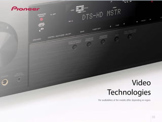 20 88
Video
Technologies
The availabilities of the models differ depending on region.
 
