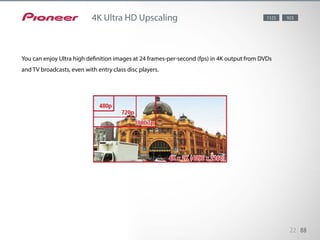 4K x 2K, usually referred to as 4K, is the next-generation ultra- high-resolution standard with 3,840
x 2,160 (24 Hz/25 Hz...