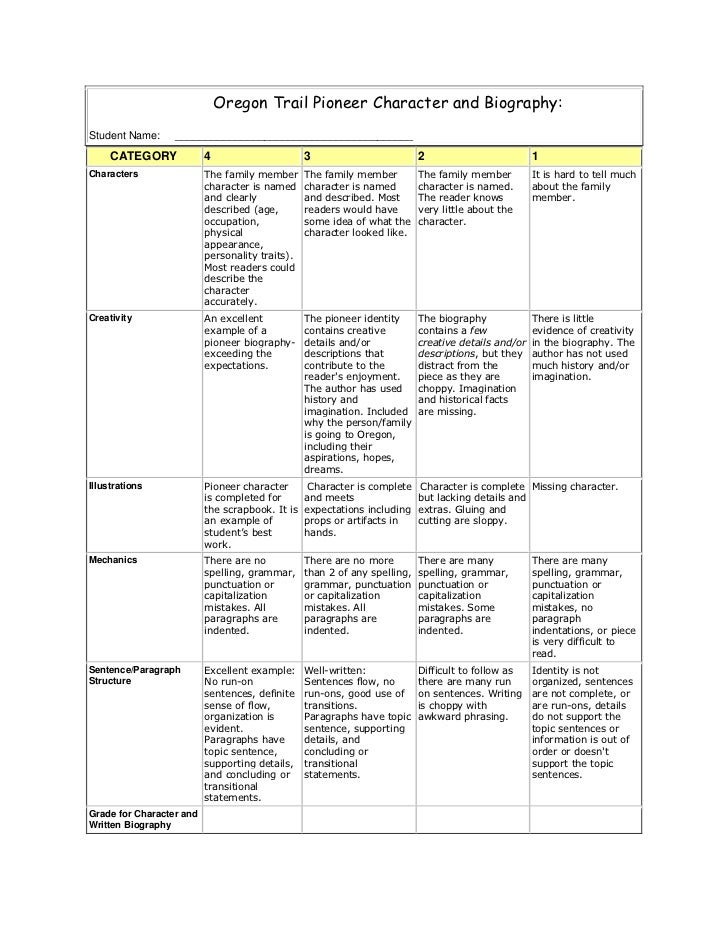 Help me write a college globalization powerpoint presentation Platinum Undergrad. (yrs 3-4) double spaced AMA