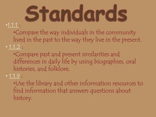 Standards1.1.1 :