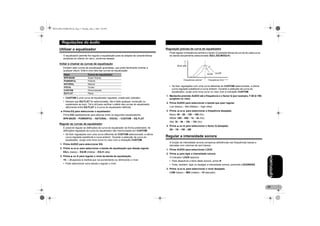 MAN-DEH-4700MP-PR.fm Page 17 Monday, May 2, 2005 2:05 PM

Regulações do áudio
Utilizar o equalizador
O equalizador permite-lhe regular a equalização para se adaptar às características
acústicas do interior do carro, conforme desejar.

Voltar a chamar as curvas de equalização
Existem sete curvas de equalização guardadas, que pode facilmente chamar a
qualquer altura. Esta é uma lista das curvas de equalização:
Visor

Super Graves
Potente
Natural
Vocais
Personalizada
Plana

Pode regular a frequência central e o factor Q (características da curva) de cada curva
de banda actualmente seleccionada (EQ-L/EQ-M/EQ-H).

Nível (dB)

Q=2N

Curva do equalizador

SPR-BASS
POWERFUL
NATURAL
VOCAL
CUSTOM
EQ FLAT

Regulação precisa da curva do equalizador

• CUSTOM é uma curva de equalizador regulada, criada pelo utilizador.
• Sempre que EQ FLAT for seleccionada, não é feita qualquer correcção ou
suplemento ao som. Tal é útil para verificar o efeito das curvas do equalizador,
alternando entre EQ FLAT e a curva do equalizador definida.
* Prima EQ para seleccionar o equalizador.
Prima EQ repetidamente para alternar entre os seguintes equalizadores:
SPR-BASS – POWERFUL – NATURAL – VOCAL – CUSTOM – EQ FLAT

Regular as curvas de equalizador
É possível regular as definições da curva do equalizador da forma pretendida. As
definições reguladas da curva do equalizador são memorizadas em CUSTOM.
• Se fizer regulações com uma curva diferente de CUSTOM seleccionada, a última
curva regulada substituirá a curva anterior. Durante a selecção da curva do
equalizador, surge uma nova curva no visor com a indicação CUSTOM.
1. Prima AUDIO para seleccionar EQ.
2. Prima 4 ou 6 para seleccionar a banda de equalização que deseja regular.
EQ-L (baixa) – EQ-M (média) – EQ-H (alta)
+6 – –6 aparece à medida que vai aumentando ou diminuindo o nível.
• Pode seleccionar outra banda e regular o nível.

Frequência (Hz)

• Se fizer regulações com uma curva diferente de CUSTOM seleccionada, a última
curva regulada substituirá a curva anterior. Durante a selecção da curva do
equalizador, surge uma nova curva no visor com a indicação CUSTOM.
1. Mantenha premido AUDIO até a frequência e o factor Q (por exemplo, F-80 Q 1W)
surgirem no visor.
2. Prima AUDIO para seleccionar a banda que quer regular.
Low (Baixa) – Mid (Média) – High (Alta)
3. Prima 4 ou 6 para seleccionar a frequência desejada.
Baixo: 40 – 80 – 100 – 160 (Hz)
Média: 200 – 500 – 1k – 2k (Hz)
Alta: 3k – 8k – 10k – 12k (Hz)
4. Prima 8 ou 2 para seleccionar o factor Q desejado.
2N – 1N – 1W – 2W

Regular a intensidade sonora
A função de intensidade sonora compensa deficiências nas frequências baixas e
elevadas com volumes de som baixos.
1. Prima AUDIO para seleccionar LOUD.
2. Prima 8 para ligar a intensidade sonora.
O indicador LOUD aparece.
• Para desactivar a itens idade sonora, prima 2.
• Pode, também, ligar ou desligar a intensidade sonora, premindo LOUDNESS.
3. Prima 4 ou 6 para seleccionar o nível desejado.
LOW (baixo) – MID (médio) – HI (elevado)

PORTUGUÊS

3. Prima 8 ou 2 para regular o nível da banda de equalização.

Frequência central

Q=2W

17

 