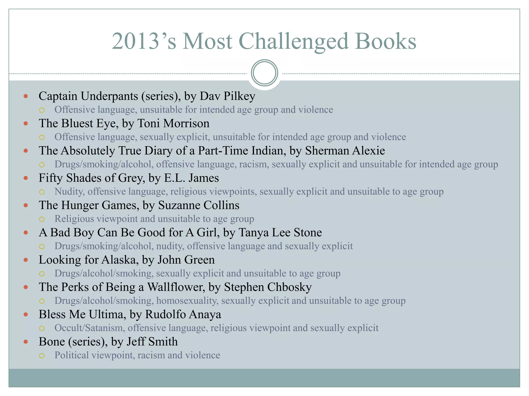 2013’s Most Challenged Books 
 Captain Underpants (series), by Dav Pilkey 
 Offensive language, unsuitable for intended age group and violence 
 The Bluest Eye, by Toni Morrison 
 Offensive language, sexually explicit, unsuitable for intended age group and violence 
 The Absolutely True Diary of a Part-Time Indian, by Sherman Alexie 
 Drugs/smoking/alcohol, offensive language, racism, sexually explicit and unsuitable for intended age group 
 Fifty Shades of Grey, by E.L. James 
 Nudity, offensive language, religious viewpoints, sexually explicit and unsuitable to age group 
 The Hunger Games, by Suzanne Collins 
 Religious viewpoint and unsuitable to age group 
 A Bad Boy Can Be Good for A Girl, by Tanya Lee Stone 
 Drugs/smoking/alcohol, nudity, offensive language and sexually explicit 
 Looking for Alaska, by John Green 
 Drugs/alcohol/smoking, sexually explicit and unsuitable to age group 
 The Perks of Being a Wallflower, by Stephen Chbosky 
 Drugs/alcohol/smoking, homosexuality, sexually explicit and unsuitable to age group 
 Bless Me Ultima, by Rudolfo Anaya 
 Occult/Satanism, offensive language, religious viewpoint and sexually explicit 
 Bone (series), by Jeff Smith 
 Political viewpoint, racism and violence 
 