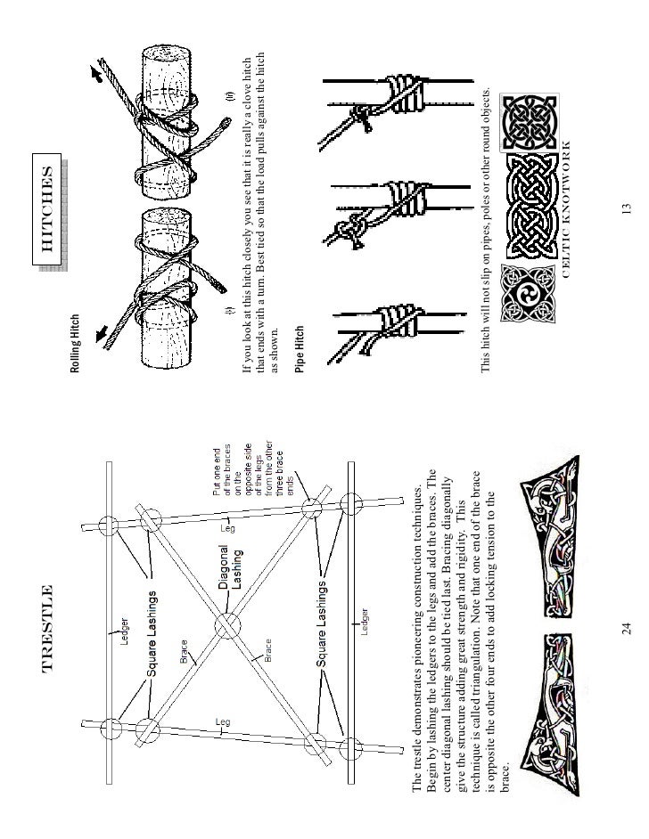 Pioneering Knots And Lashings