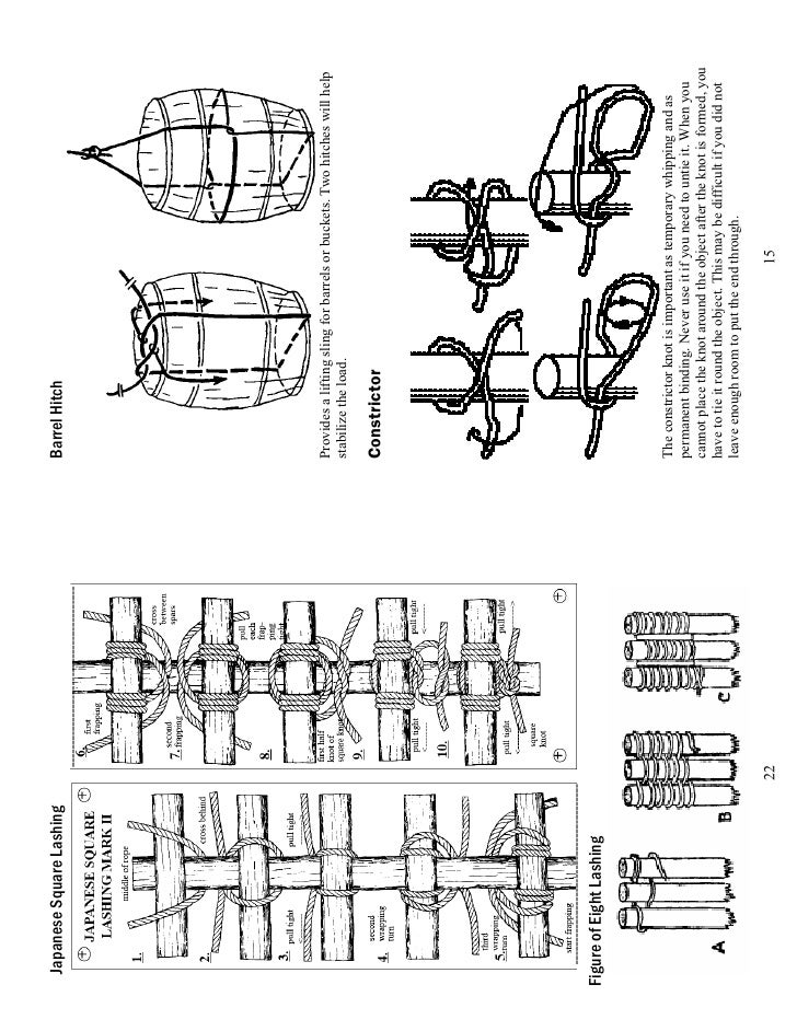 Pioneering Knots And Lashings