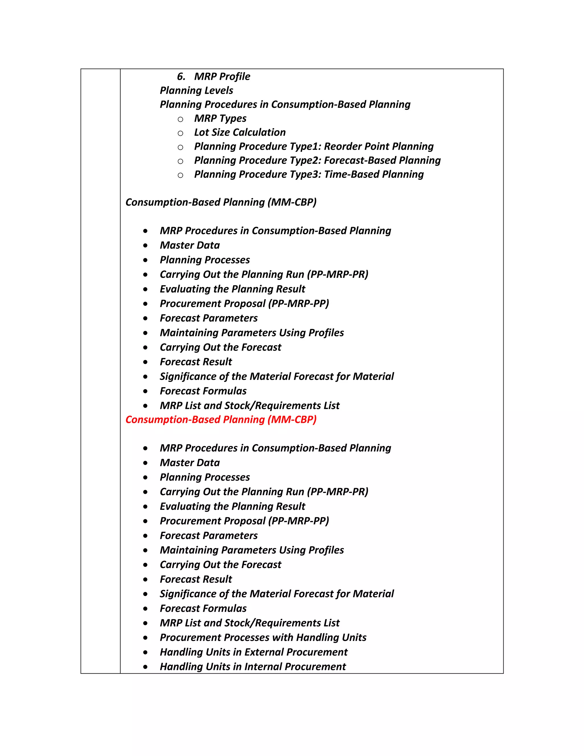 .6 eliforPPRM
sleveLgninnalP
noitpmusnoCniserudecorPgninnalP - gninnalPdesaB
o sepyTPRM
o noitaluclaCeziStoL
o gninnalPtnioPredroeR:1epyTerudecorPgninnalP
o tsaceroF:2epyTerudecorPgninnalP - ninnalPdesaB g
o emiT:3epyTerudecorPgninnalP - gninnalPdesaB
noitpmusnoC - MM(gninnalPdesaB - )PBC
noitpmusnoCniserudecorPPRM - gninnalPdesaB
ataDretsaM
sessecorPgninnalP
PP(nuRgninnalPehttuOgniyrraC - PRM - )RP
tluseRgninnalPehtgnitaulavE
lasoporPtnemerucorP PP( - PRM - )PP
sretemaraPtsaceroF
seliforPgnisUsretemaraPgniniatniaM
tsaceroFehttuOgniyrraC
tluseRtsaceroF
lairetaMroftsaceroFlairetaMehtfoecnacifingiS
salumroFtsaceroF
tsiLstnemeriuqeR/kcotSdnatsiLPRM
noitpmusnoC - MM(gninnalPdesaB - )PBC
noitpmusnoCniserudecorPPRM - gninnalPdesaB
ataDretsaM
sessecorPgninnalP
PP(nuRgninnalPehttuOgniyrraC - PRM - )RP
tluseRgninnalPehtgnitaulavE
PP(lasoporPtnemerucorP - PRM - )PP
sretemaraPtsaceroF
seliforPgnisUsretemaraPgniniatniaM
gniyrraC tsaceroFehttuO
tluseRtsaceroF
lairetaMroftsaceroFlairetaMehtfoecnacifingiS
salumroFtsaceroF
tsiLstnemeriuqeR/kcotSdnatsiLPRM
stinUgnildnaHhtiwsessecorPtnemerucorP
tnemerucorPlanretxEnistinUgnildnaH
erucorPlanretnInistinUgnildnaH tnem
 