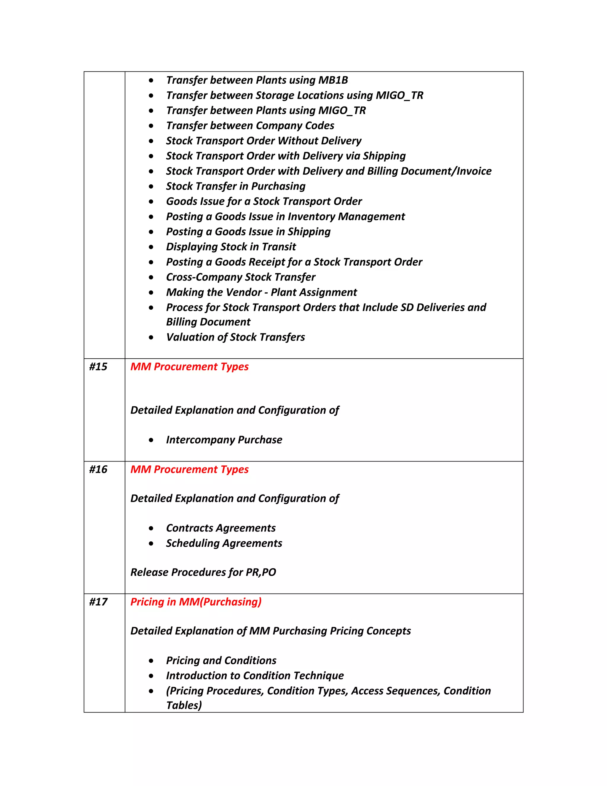 BMgnisustnalPneewtebrefsnarT B1
RT_OGIMgnisusnoitacoLegarotSneewtebrefsnarT
RT_OGIMgnisustnalPneewtebrefsnarT
sedoCynapmoCneewtebrefsnarT
yrevileDtuohtiWredrOtropsnarTkcotS
gnippihSaivyrevileDhtiwredrOtropsnarTkcotS
gnilliBdnayrevileDhtiwredrOtropsnarTkcotS eciovnI/tnemucoD
gnisahcruPnirefsnarTkcotS
redrOtropsnarTkcotSarofeussIsdooG
tnemeganaMyrotnevnInieussIsdooGagnitsoP
gnippihSnieussIsdooGagnitsoP
tisnarTnikcotSgniyalpsiD
redrOtropsnarTkcotSaroftpieceRsdooGagnitsoP
ssorC - oC refsnarTkcotSynapm
rodneVehtgnikaM - tnemngissAtnalP
dnaseirevileDDSedulcnItahtsredrOtropsnarTkcotSrofssecorP
tnemucoDgnilliB
srefsnarTkcotSfonoitaulaV
# 51 sepyTtnemerucorPMM
fonoitarugifnoCdnanoitanalpxEdeliateD
ynapmocretnI esahcruP
61# sepyTtnemerucorPMM
fonoitarugifnoCdnanoitanalpxEdeliateD
stnemeergAstcartnoC
stnemeergAgniludehcS
OP,RProfserudecorPesaeleR
#17 gnicirP MMni )gnisahcruP(
fonoitanalpxEdeliateD stpecnoCgnicirPgnisahcruPMM
CdnagnicirP snoitidno
euqinhceTnoitidnoCotnoitcudortnI
( serudecorPgnicirP , sepyTnoitidnoC , secneuqeSsseccA , noitidnoC
)selbaT
 