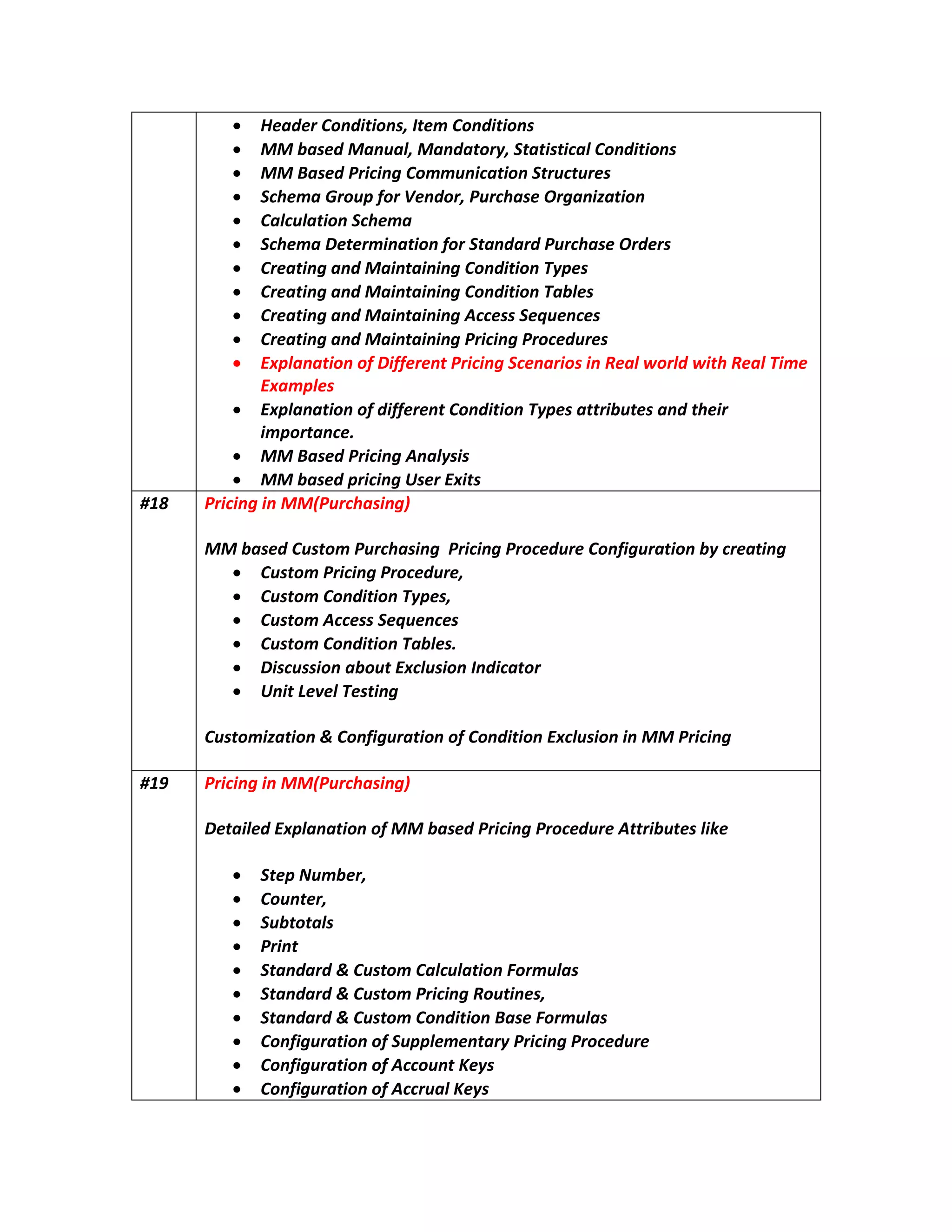 snoitidnoCmetI,snoitidnoCredaeH
snoitidnoClacitsitatS,yrotadnaM,launaMdesabMM
serutcurtSnoitacinummoCgnicirPdesaBMM
GamehcS puor noitazinagrOesahcruP,rodneVrof
amehcSnoitaluclaC
noitanimreteDamehcS sredrOesahcruPdradnatSrof
sepyTnoitidnoCgniniatniaMdnagnitaerC
selbaTnoitidnoCgniniatniaMdnagnitaerC
secneuqeSsseccAgniniatniaMdnagnitaerC
niniatniaMdnagnitaerC serudecorPgnicirPg
emiTlaeRhtiwdlrowlaeRnisoiranecSgnicirPtnereffiDfonoitanalpxE
selpmaxE
riehtdnasetubirttasepyTnoitidnoCtnereffidfonoitanalpxE
.ecnatropmi
sisylanAgnicirPdesaBMM
stixEresUgnicirpdesabMM
#18 gnicirP sahcruP(MMni )gni
gnisahcruPmotsuCdesabMM gnitaercybnoitarugifnoCerudecorPgnicirP
C ,erudecorPgnicirPmotsu
,sepyTnoitidnoCmotsuC
secneuqeSsseccAmotsuC
.selbaTnoitidnoCmotsuC
rotacidnInoisulcxEtuobanoissucsiD
gnitseTleveLtinU
fnoC&noitazimotsuC gnicirPMMninoisulcxEnoitidnoCfonoitarugi
# 91 gnicirP )gnisahcruP(MMni
corPgnicirPdesabMMfonoitanalpxEdeliateD erude setubirttA ekil
,rebmuNpetS
,retnuoC
slatotbuS
tnirP
motsuC&dradnatS salumroFnoitaluclaC
motsuC&dradnatS ituoRgnicirP ,sen
motsuC&dradnatS salumroFesaBnoitidnoC
fonoitarugifnoC erudecorPgnicirPyratnemelppuS
syeKtnuoccAfonoitarugifnoC
syeKlaurccAfonoitarugifnoC
 