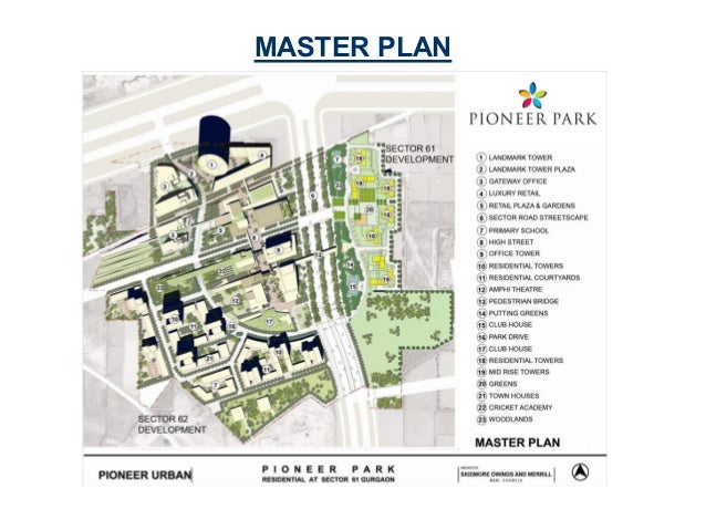 Pioneer Park Sector 61