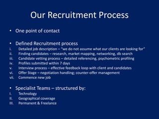Our Recruitment Process
• One point of contact

• Defined Recruitment process
i.     Detailed job description – “we do not assume what our clients are looking for”
ii.    Finding candidates – research, market mapping, networking, db search
iii.   Candidate vetting process – detailed referencing, psychometric profiling
iv.    Profiles submitted within 7 days
v.     Interview process – effective feedback loop with client and candidates
vi.    Offer Stage – negotiation handling; counter-offer management
vii.   Commence new job

• Specialist Teams – structured by:
I.     Technology
II.    Geographical coverage
III.   Permanent & Freelance
 