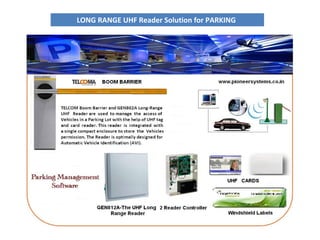 LONG RANGE UHF Reader Solution for PARKING
 