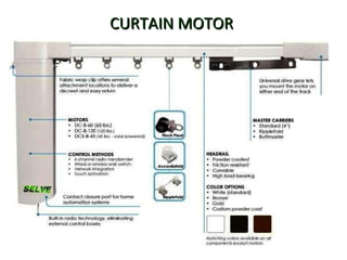 CURTAIN MOTORCURTAIN MOTOR
 