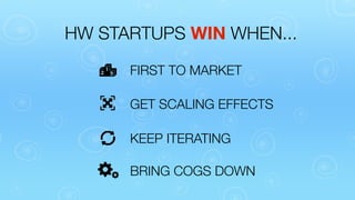 HW STARTUPS WIN WHEN...
FIRST TO MARKET
GET SCALING EFFECTS
KEEP ITERATING
BRING COGS DOWN

 