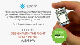 “Some components seemed totally commoditized
yet turned out to be difﬁcult to source. So we had
to replace them and re-design our circuit board
during the sourcing process.”
Zach Supalla (founder of Spark.io)

RULE #1
DESIGN WITH THE RIGHT
COMPONENTS
#LEANHW

$575K

 