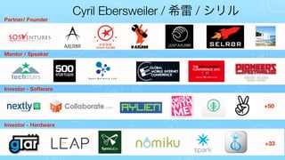 Partner/ Founder

Cyril Ebersweiler / 希雷 / シリル

Mentor / Speaker

Investor - Software

+50
Investor - Hardware

+33

 