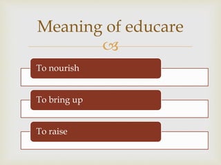 
To nourish
To bring up
To raise
Meaning of educare
 