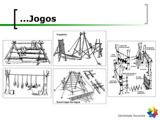 ...Jogos trapézio Escorrega-de-água 