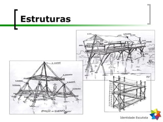 Estruturas 