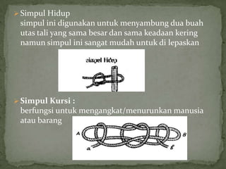  Simpul Hidup

simpul ini digunakan untuk menyambung dua buah
utas tali yang sama besar dan sama keadaan kering
namun simpul ini sangat mudah untuk di lepaskan

 Simpul Kursi :

berfungsi untuk mengangkat/menurunkan manusia
atau barang

 