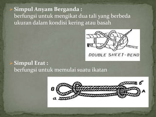  Simpul Anyam Berganda :

berfungsi untuk mengikat dua tali yang berbeda
ukuran dalam kondisi kering atau basah

 Simpul Erat :

berfungsi untuk memulai suatu ikatan

 