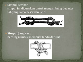  Simpul Kembar

simpul ini digunakan untuk menyambung dua utas
tali yang sama besar dan licin

 Simpul Jangkar :

berfungsi untuk membuat tandu darurat

 