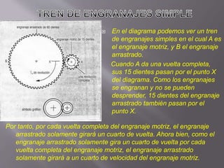  En el diagrama podemos ver un tren
de engranajes simples en el cual A es
el engranaje motriz, y B el engranaje
arrastrado.
Cuando A da una vuelta completa,
sus 15 dientes pasan por el punto X
del diagrama. Como los engranajes
se engranan y no se pueden
desprender, 15 dientes del engranaje
arrastrado también pasan por el
punto X.
Por tanto, por cada vuelta completa del engranaje motriz, el engranaje
arrastrado solamente girará un cuarto de vuelta. Ahora bien, como el
engranaje arrastrado solamente gira un cuarto de vuelta por cada
vuelta completa del engranaje motriz, el engranaje arrastrado
solamente girará a un cuarto de velocidad del engranaje motriz.
 