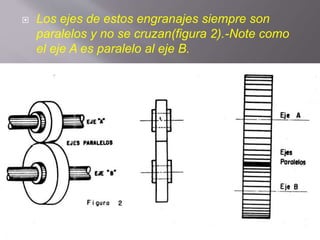  Los ejes de estos engranajes siempre son
paralelos y no se cruzan(figura 2).-Note como
el eje A es paralelo al eje B.
 