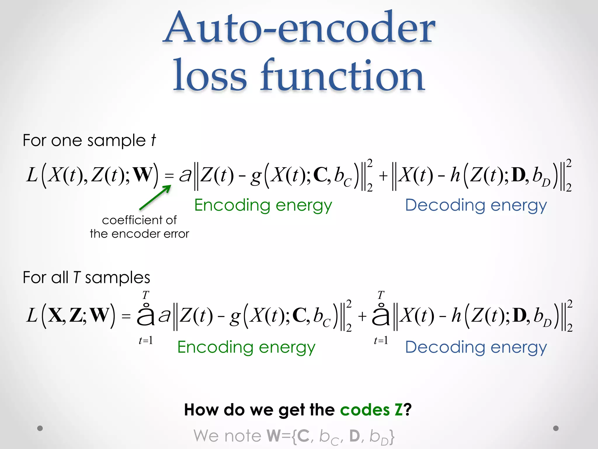 Auto-encoder
loss function
L X(t),Z(t);W( )=a Z(t)-g X(t);C,bC( ) 2
2
+ X(t)-h Z(t);D,bD( ) 2
2
L X,Z;W( )= a Z(t)- g X(t);C,bC( ) 2
2
t=1
T
å + X(t)-h Z(t);D,bD( ) 2
2
t=1
T
å
Encoding energy Decoding energy
Encoding energy Decoding energy
For one sample t
For all T samples
How do we get the codes Z?
coefficient of
the encoder error
We note W={C, bC, D, bD}
 