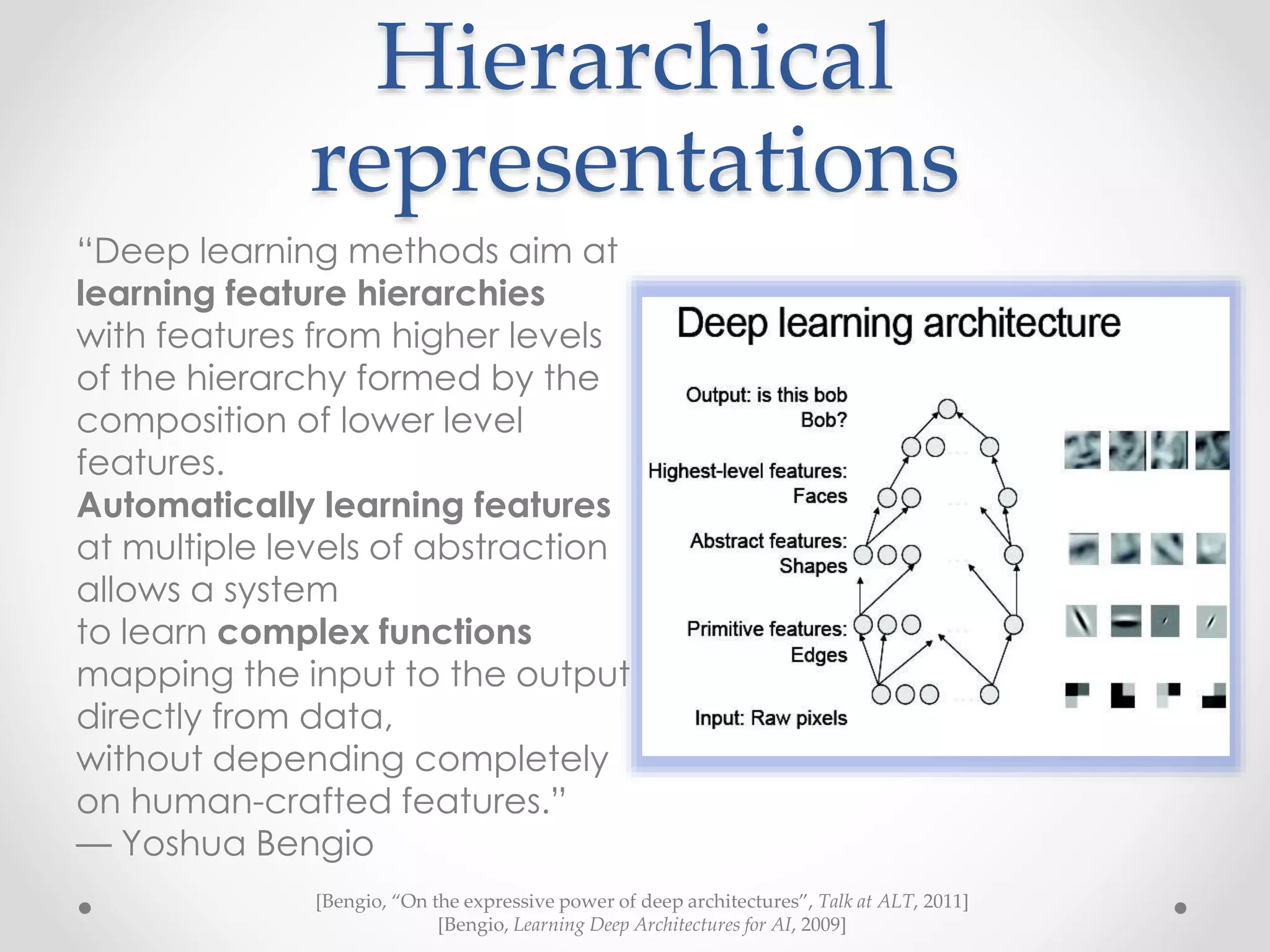 Hierarchical
representations
“Deep learning methods aim at
learning feature hierarchies
with features from higher levels
of the hierarchy formed by the
composition of lower level
features.
Automatically learning features
at multiple levels of abstraction
allows a system
to learn complex functions
mapping the input to the output
directly from data,
without depending completely
on human-crafted features.”
— Yoshua Bengio
[Bengio, “On the expressive power of deep architectures”, Talk at ALT, 2011]
[Bengio, Learning Deep Architectures for AI, 2009]
 