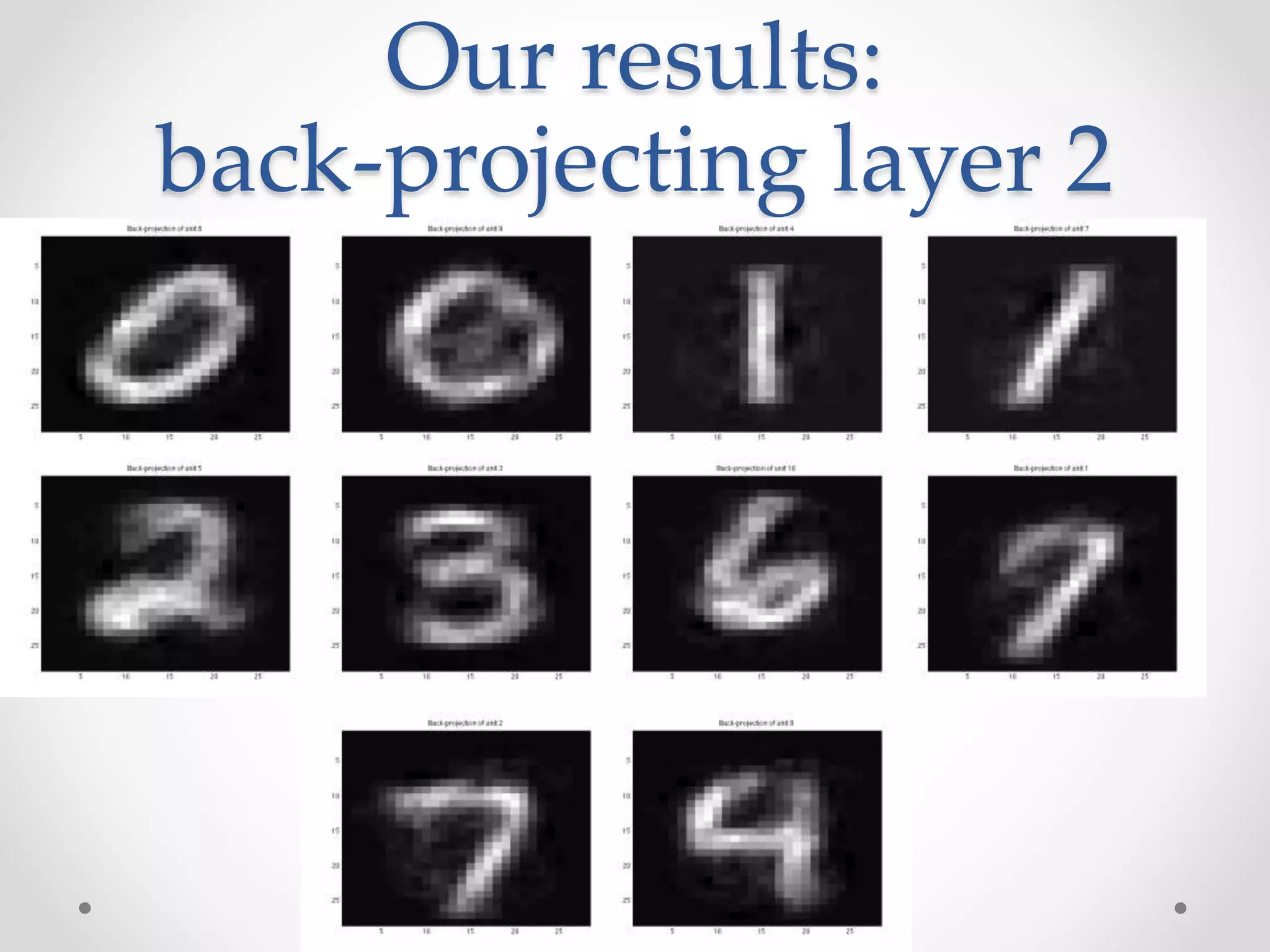 Our results:
back-projecting layer 2
 