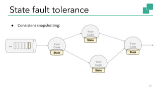 State fault tolerance
10
...
Your
Code
Your
Code
Your
Code
State
State
State
Your
Code
State
● Consistent snapshotting:
 