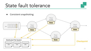 State fault tolerance
11
...
Your
Code
Your
Code
Your
Code
State
State
State
Your
Code
State
checkpointed
state
checkpointed
state
checkpointed
state
Distributed File System
Checkpoint
● Consistent snapshotting:
 