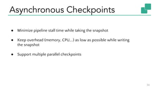 Asynchronous Checkpoints
34
● Minimize pipeline stall time while taking the snapshot
● Keep overhead (memory, CPU,…) as low as possible while writing
the snapshot
● Support multiple parallel checkpoints
 
