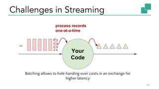 Challenges in Streaming
42
Your
Code
process records
one-at-a-time
...
Batching allows to hide handing over costs in an exchange for
higher latency
 