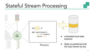 var sum = 0
def map(element):
sum += element
return sum
Stateful Stream Processing
8
...
...
Your
Code
Your
Code
Process
● embedded local state
backend
● State co-partitioned with
the input stream by key
 