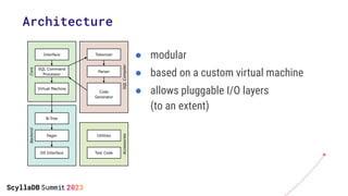 Architecture
● modular
● based on a custom virtual machine
● allows pluggable I/O layers
(to an extent)
 
