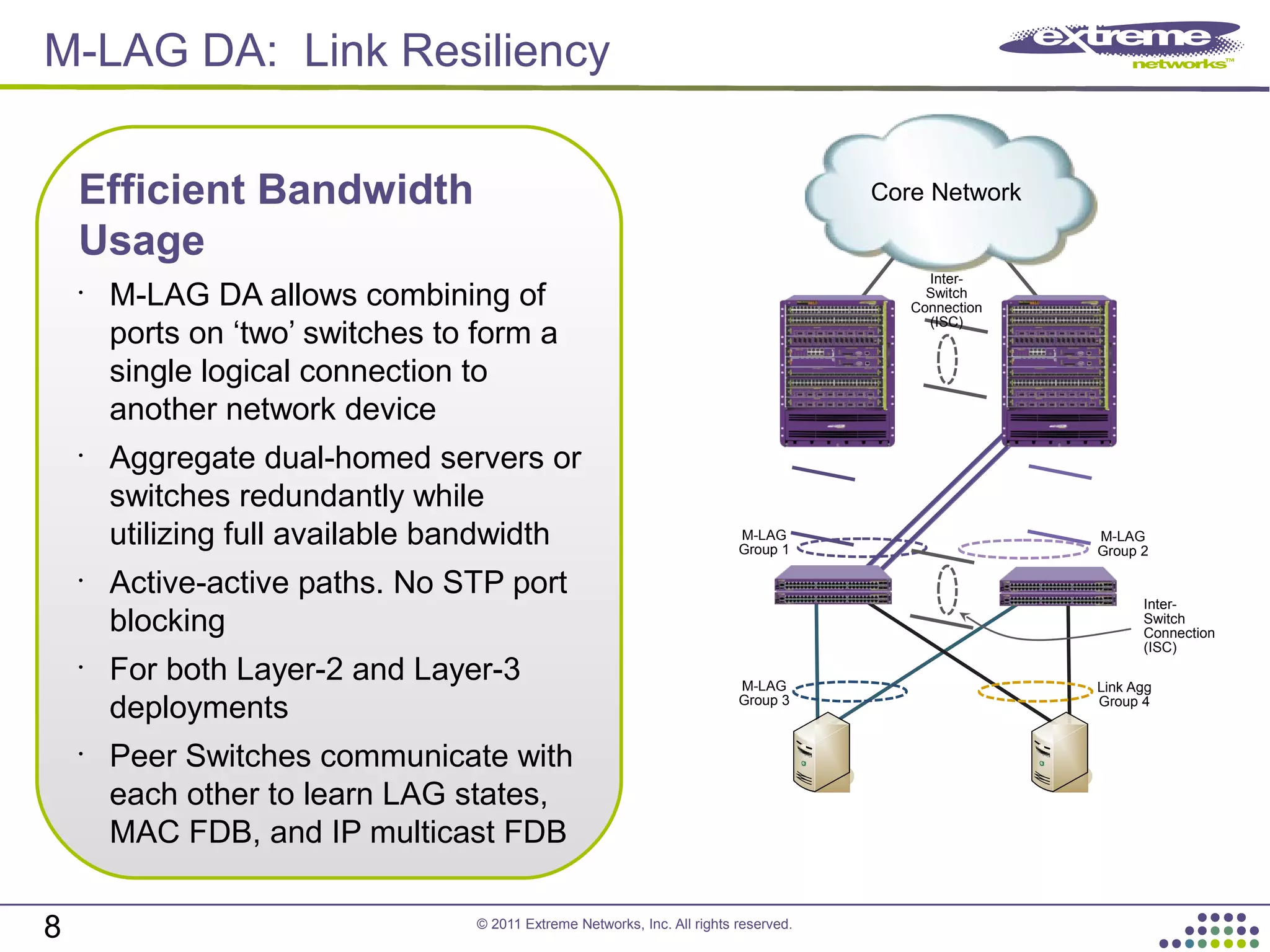 © 2011 Extreme Networks, Inc. All rights reserved.
M-LAG DA: Link Resiliency
8 8
Efficient Bandwidth
Usage
•
M-LAG DA allows combining of
ports on ‘two’ switches to form a
single logical connection to
another network device
•
Aggregate dual-homed servers or
switches redundantly while
utilizing full available bandwidth
•
Active-active paths. No STP port
blocking
•
For both Layer-2 and Layer-3
deployments
•
Peer Switches communicate with
each other to learn LAG states,
MAC FDB, and IP multicast FDB
Core Network
M-LAG
Group 1
M-LAG
Group 2
M-LAG
Group 3
Link Agg
Group 4
Inter-
Switch
Connection
(ISC)
Inter-
Switch
Connection
(ISC)
 