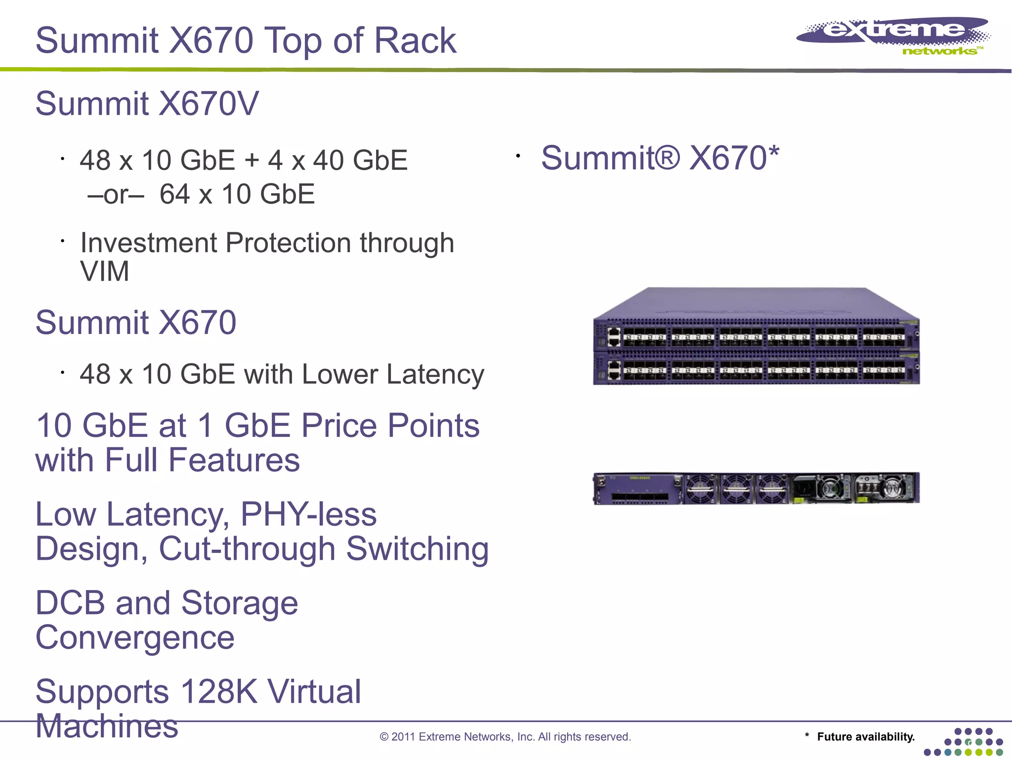 © 2011 Extreme Networks, Inc. All rights reserved.
9
Summit X670 Top of Rack
Summit X670V
•
48 x 10 GbE + 4 x 40 GbE
–or– 64 x 10 GbE
•
Investment Protection through
VIM
Summit X670
•
48 x 10 GbE with Lower Latency
10 GbE at 1 GbE Price Points
with Full Features
Low Latency, PHY-less
Design, Cut-through Switching
DCB and Storage
Convergence
Supports 128K Virtual
Machines
•
Summit® X670*
* Future availability.
 