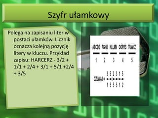 Szyfr ułamkowy
Polega na zapisaniu liter w
  postaci ułamków. Licznik
  oznacza kolejną pozycję
  litery w kluczu. Przykład
  zapisu: HARCERZ - 3/2 +
  1/1 + 2/4 + 3/1 + 5/1 +2/4
  + 3/5
 