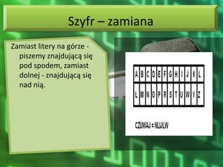 Szyfr – zamiana
Zamiast litery na górze -
  piszemy znajdującą się
  pod spodem, zamiast
  dolnej - znajdującą się
  nad nią.
 