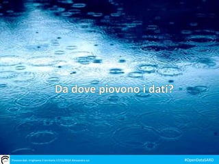 Piovono dati. Irrighiamo il territorio 17/11/2014 Alessandra Loi #OpenDataSARD 
 