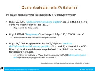 Quale strategia nella PA italiana? 
Tre pilastri normativi verso l’accountability e l’Open Government* 
• D.lgs. 82/2005 “Codice Amministrazione digitale” specie artt. 52, 54 e 68 
come modificati dal D.lgs. 235/2010 
– Disponibilità dei dati pubblici 
• D.lgs.33/2013 “Trasparenza” che integra il D.lgs. 150/2009 “Brunetta” 
– Pubblicazione di dati concernenti l’organizzazione 
• D.lgs. 36/2006 recepisce Direttiva 2003/98/EC sul riutilizzo 
dell'informazione del settore pubblico (Direttiva PSI) + Linee Guida AGID 
Riuso del patrimonio informativo pubblico in termini di conoscenza, 
trasparenza e sviluppo 
– L. 114/2014, per cui tutte le PP.AA. devono comunicare all‘AGID l'elenco delle basi di 
dati in gestione e degli applicativi che le utilizzano 
*si veda Vademecum del Dipartimento della Funzione Pubblica bit.ly/1vecer6 
Piovono dati. Irrighiamo il territorio 17/11/2014 Alessandra Loi #OpenDataSARD 
 